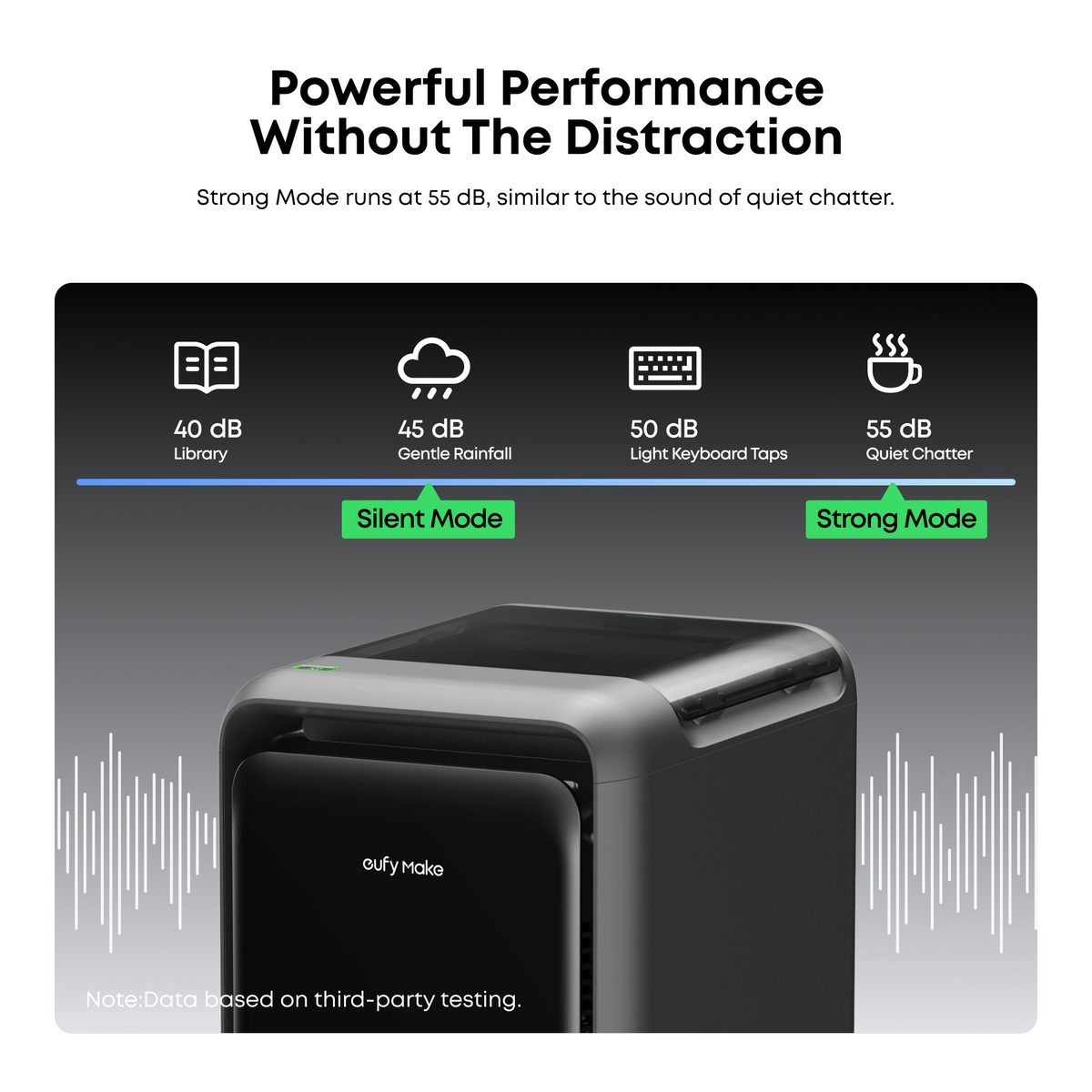 eufyMake Purifier P1