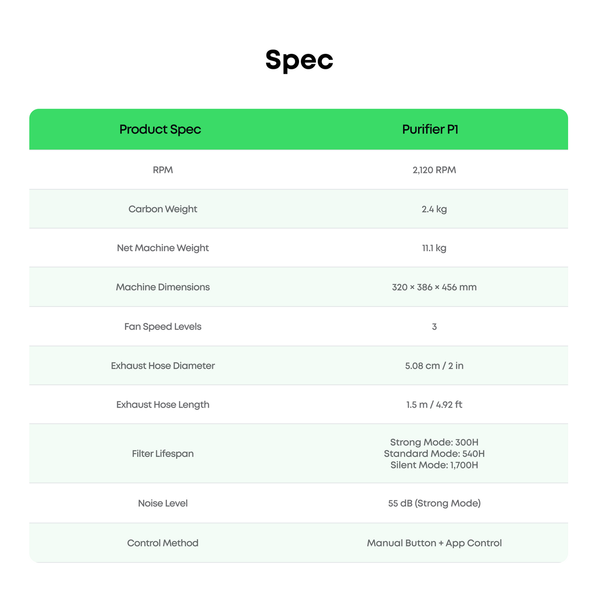 eufyMake Purifier P1